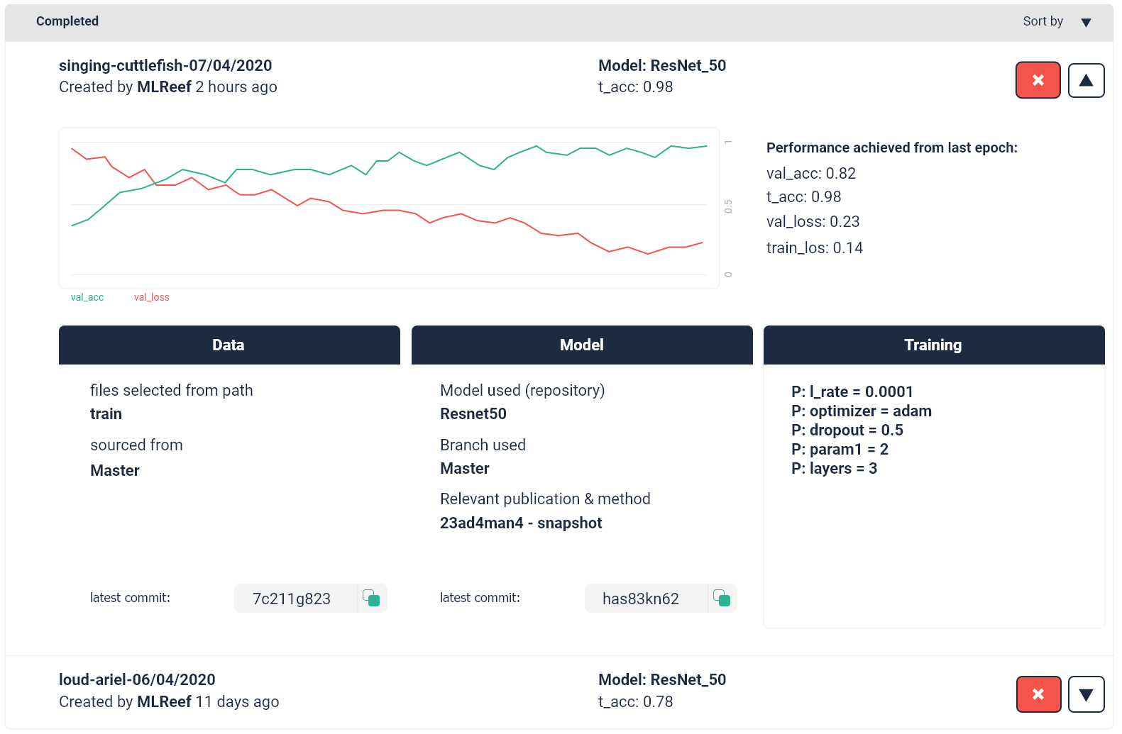 mlreef | A complete platform for AI/ML development